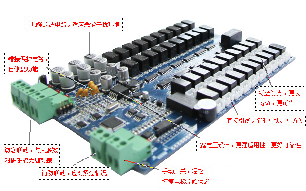 40层电梯控制器