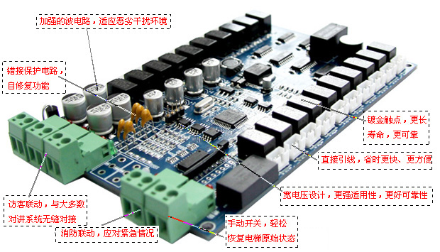 20层电梯控制器